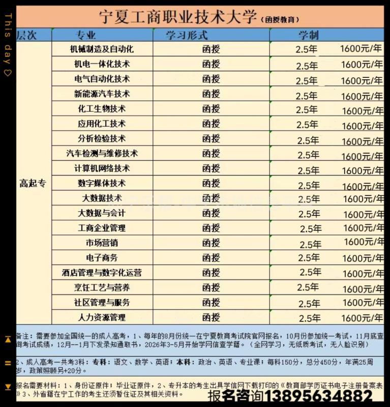 2026年成人学历提升报名中