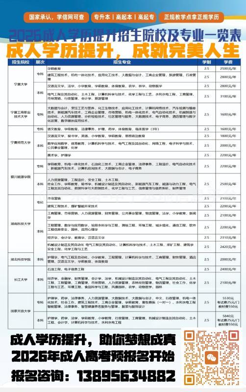 2026年成人学历提升报名中
